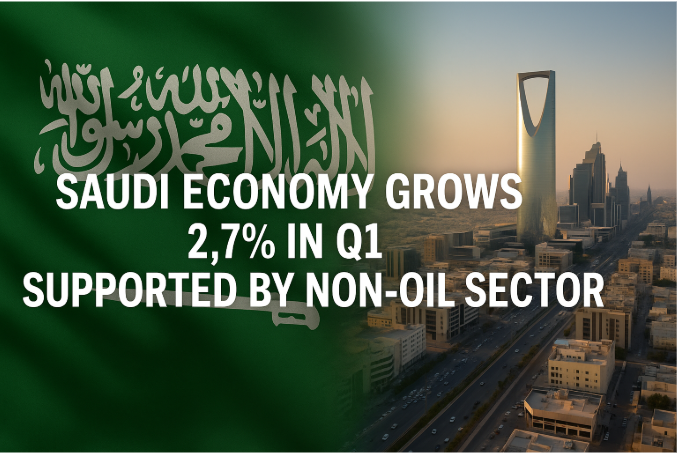 الاقتصاد السعودي ينمو بنسبة 2.7% في الربع الأول بدعم من القطاع غير النفطي: إشارة إلى تحول استراتيجي
